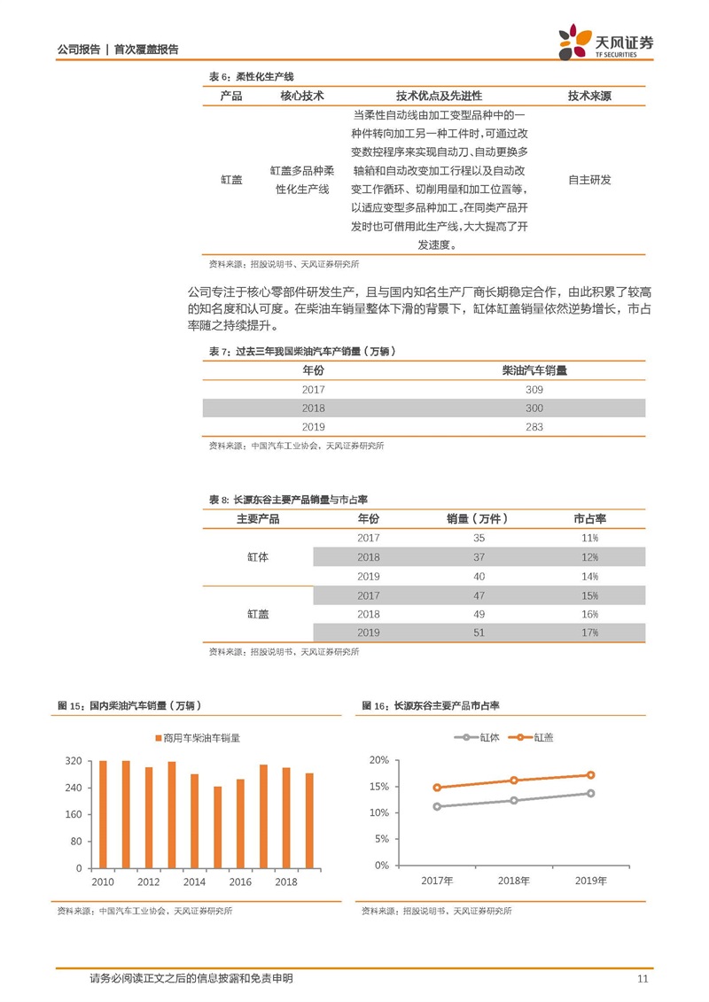 天風證券：康明斯核心供應商，缸體缸蓋隱形冠軍